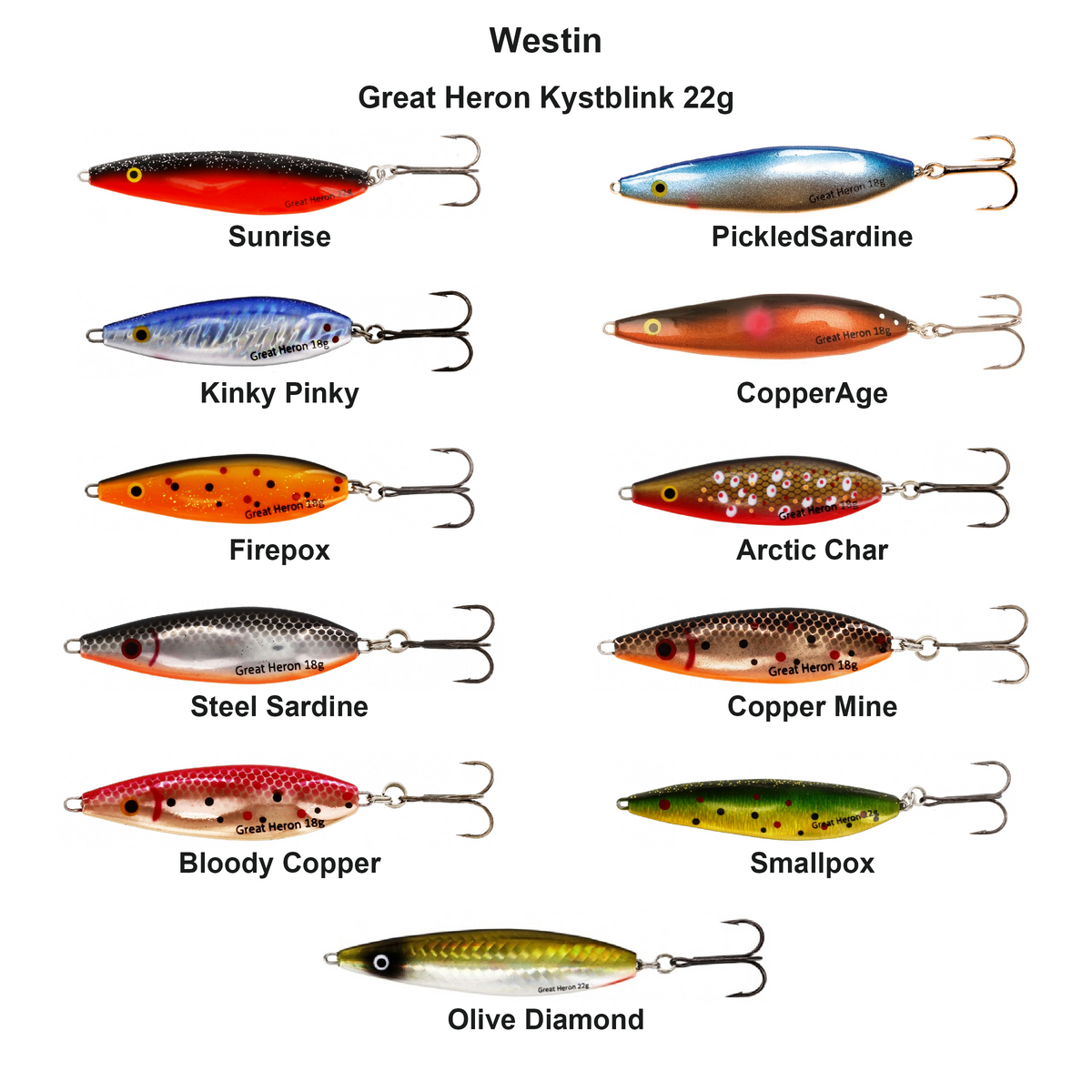 Farveoversigt – Westin Great Heron Kystblink 22g
