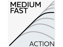 medium-fast.jpg